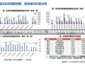 2022年1月初疫情结束展望2022年，疫情结束的希望与未来展望