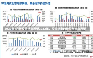 2022年1月初疫情结束展望2022年，疫情结束的希望与未来展望