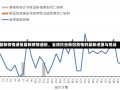 最新疫情通报最新疫情通报，全球抗击新冠疫情的最新进展与挑战