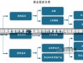 国际黄金国际黄金，全球市场的黄金走势与投资分析