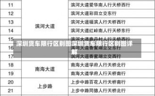 深圳货车限行区别图深圳货车限行区别图详解