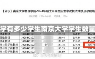 南京大学有多少学生南京大学学生数量概况