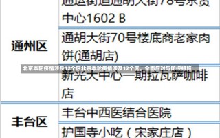 北京本轮疫情涉及12个区北京本轮疫情涉及12个区，全面应对与防控措施