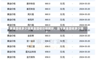 黄金回收多少钱黄金回收价格解析，当下黄金回收多少钱？