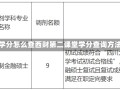 西财第二课堂学分怎么查西财第二课堂学分查询方法与步骤详解