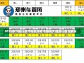 2019春节限行杭州吗杭州春节期间交通限行情况解析