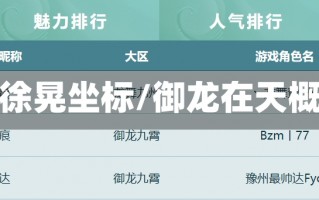 御龙在天徐晃坐标/御龙在天概率公示