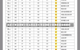 北京大学法律硕士怎么样北京大学法律硕士培养质量深度解析