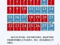 限号2021最新限号时间4月份限号政策更新通知，2021年最新限号时间（四月份版）详解