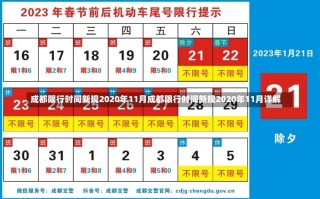 成都限行时间新规2020年11月成都限行时间新规2020年11月详解