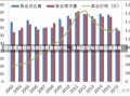 回收黄金的价钱回收黄金的价钱，市场趋势与影响因素解析