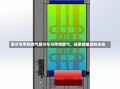 赛尔号甲烷燃气赛尔号与甲烷燃气，探索新能源的未来