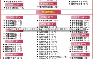 石家庄最新疫情风险等级石家庄最新疫情风险等级，全面理解与应对策略