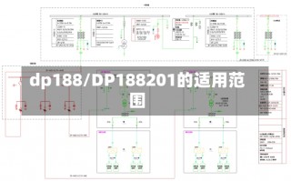 dp188/DP188201的适用范围