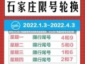 限号2022年7月最新限号时间限号政策更新，2022年7月最新限号时间详解