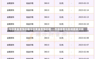 今日黄金首饰价格今日黄金首饰价格——市场走势与影响因素分析