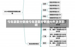 今年录取分数线今年录取分数线分析及其影响