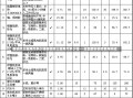 精装修三室两厅多少钱精装修三室两厅多少钱——全面解析装修费用构成