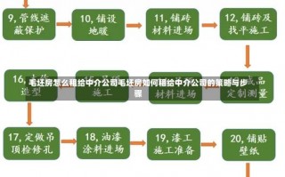 毛坯房怎么租给中介公司毛坯房如何租给中介公司的策略与步骤