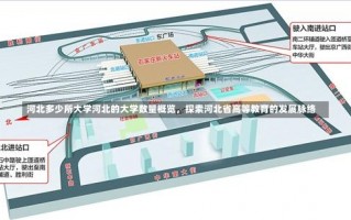 河北多少所大学河北的大学数量概览，探索河北省高等教育的发展脉络