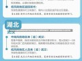 省内返乡需要做核酸检测吗省内返乡是否需要核酸检测？全面解读最新政策与注意事项