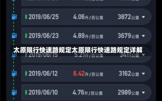 太原限行快速路规定太原限行快速路规定详解