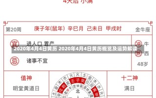 2020年4月4日黄历 2020年4月4日黄历概览及运势解读