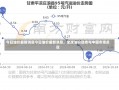 今日油价最新消息今日油价最新消息，全球油价动态与中国市场反应