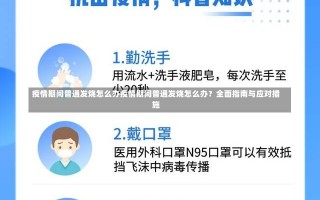 疫情期间普通发烧怎么办疫情期间普通发烧怎么办？全面指南与应对措施