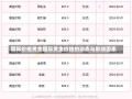 国际价格黄金国际黄金价格的动态与影响因素