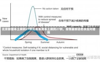 北京新增本土病例27例北京新增本土病例27例，疫情最新动态及应对措施