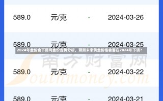 2024年金价会下调吗金价走势分析，预测未来黄金价格会否在2024年下调？