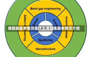 课题组基本情况是什么课题组基本情况介绍