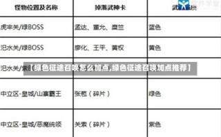 【绿色征途召唤怎么加点,绿色征途召唤加点推荐】