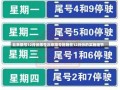 北京限号12月份限号北京限号措施在12月份的实施细节