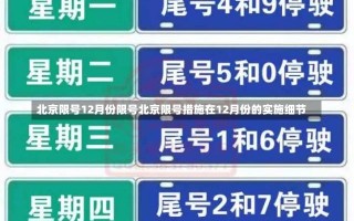 北京限号12月份限号北京限号措施在12月份的实施细节