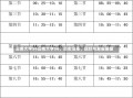 云南大学56云南大学56，历史沿革、现状与发展展望