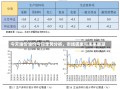 今天油价油价今日走势分析，市场因素与未来展望