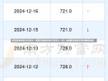 菜百黄金价格今天多少一克菜百黄金价格今天多少一克？全面解读黄金市场的最新动态