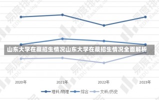 山东大学在藏招生情况山东大学在藏招生情况全面解析