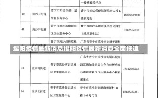 揭阳疫情最新消息揭阳疫情最新消息全面报道