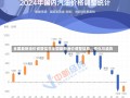 全国最新油价调整信息全国最新油价调整信息，变化与趋势