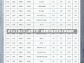 多少分上多少分上理想大学？你需要知道的高考分数线解析