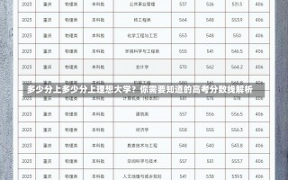 多少分上多少分上理想大学？你需要知道的高考分数线解析