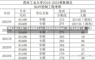 西安工业大学哪个专业好西安工业大学优势专业深度解析，哪个专业更胜一筹？