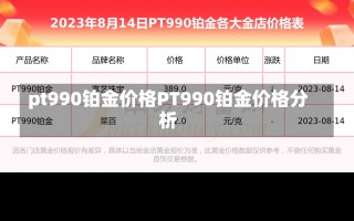 pt990铂金价格PT990铂金价格分析