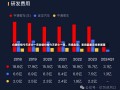 白银价格今天多少一克白银价格今天多少一克，市场走势、影响因素及未来展望