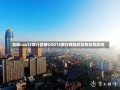 昆明coo15限行昆明COO15限行措施的实施及其影响