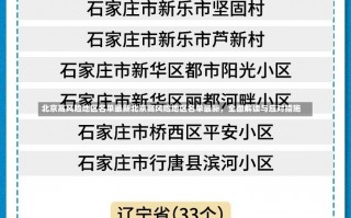 北京高风险地区名单最新北京高风险地区名单最新，全面解读与应对措施