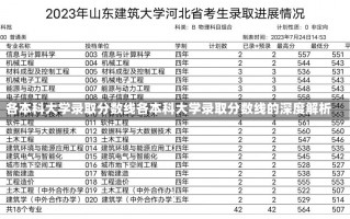 各本科大学录取分数线各本科大学录取分数线的深度解析